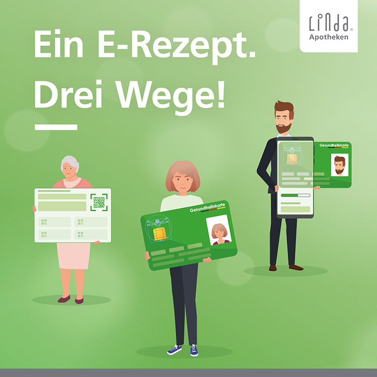 Die Illustration ist überschrieben mit „Ein E-Rezept. Drei Wege!“ Darunter sind drei Personen zu sehen; eine ältere Frau, eine junge Frau und ein junger Mann. Sie alle halten ein überlebensgroßes Beispiel der verschiedenen Möglichkeiten zur Einlösung von E-Rezepten. Die ältere Frau hält den E-Rezept-Begleitausdruck mit QR-Code, die junge Frau in der Mitte eine elektronische Gesundheitskarte, die in der Apotheke gesteckt werden kann und der junge Mann ein Smartphone, mit dem gerade seine elektronische Gesundheitskarte eingescannt wird.
